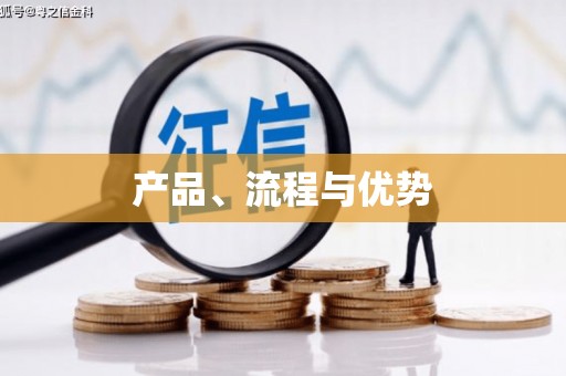 章丘产品、流程与优势